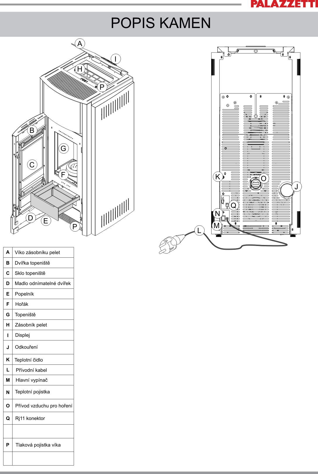 Kamna na pelety JULIE 9 kW Palazzetti akumulační obklad Mastek