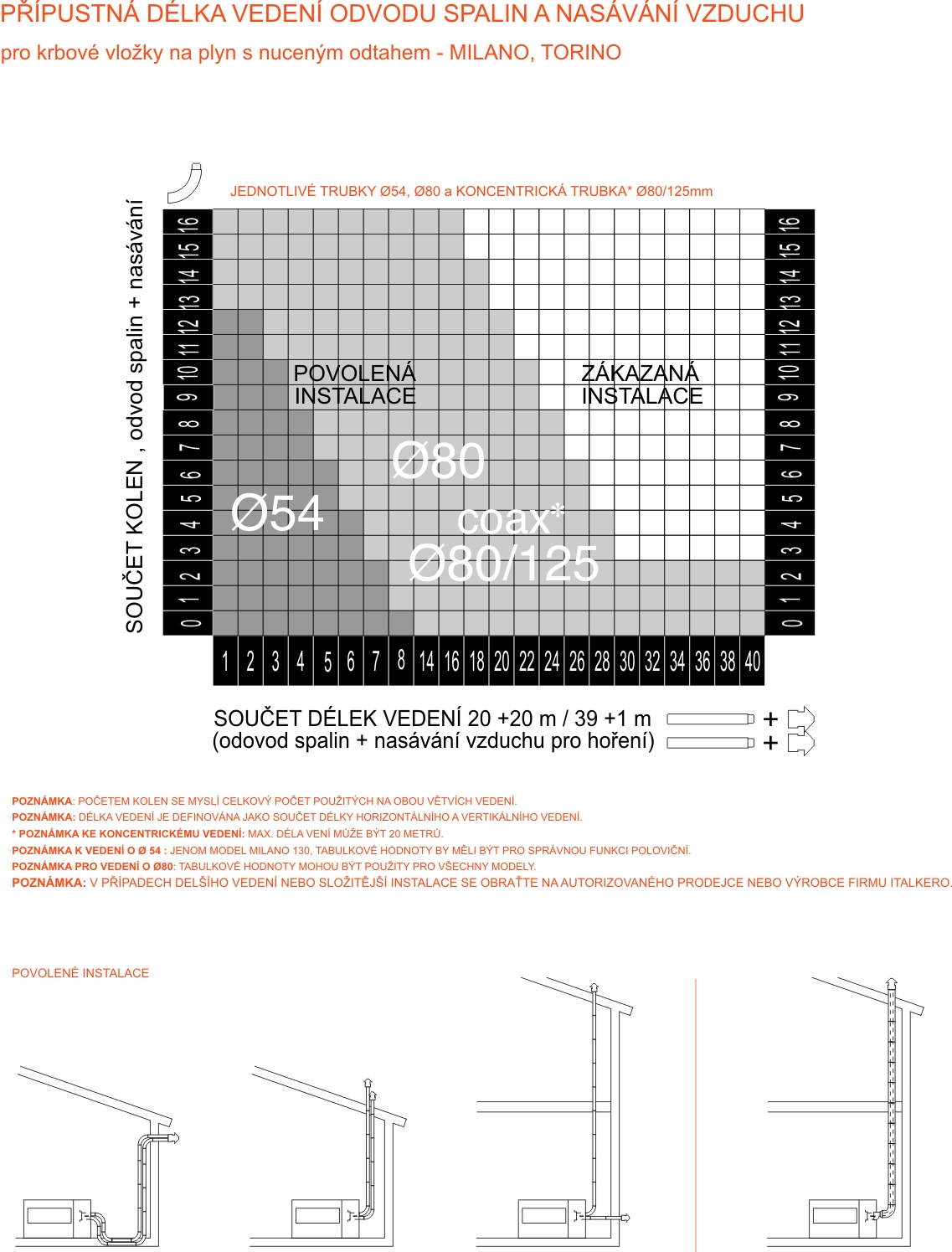 TORINO 70 průhledová černý skleněný rámeček