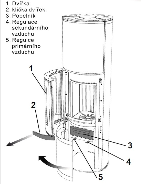 Krbová kamna Erica s akumulací Palazzetti s externím vzduchem