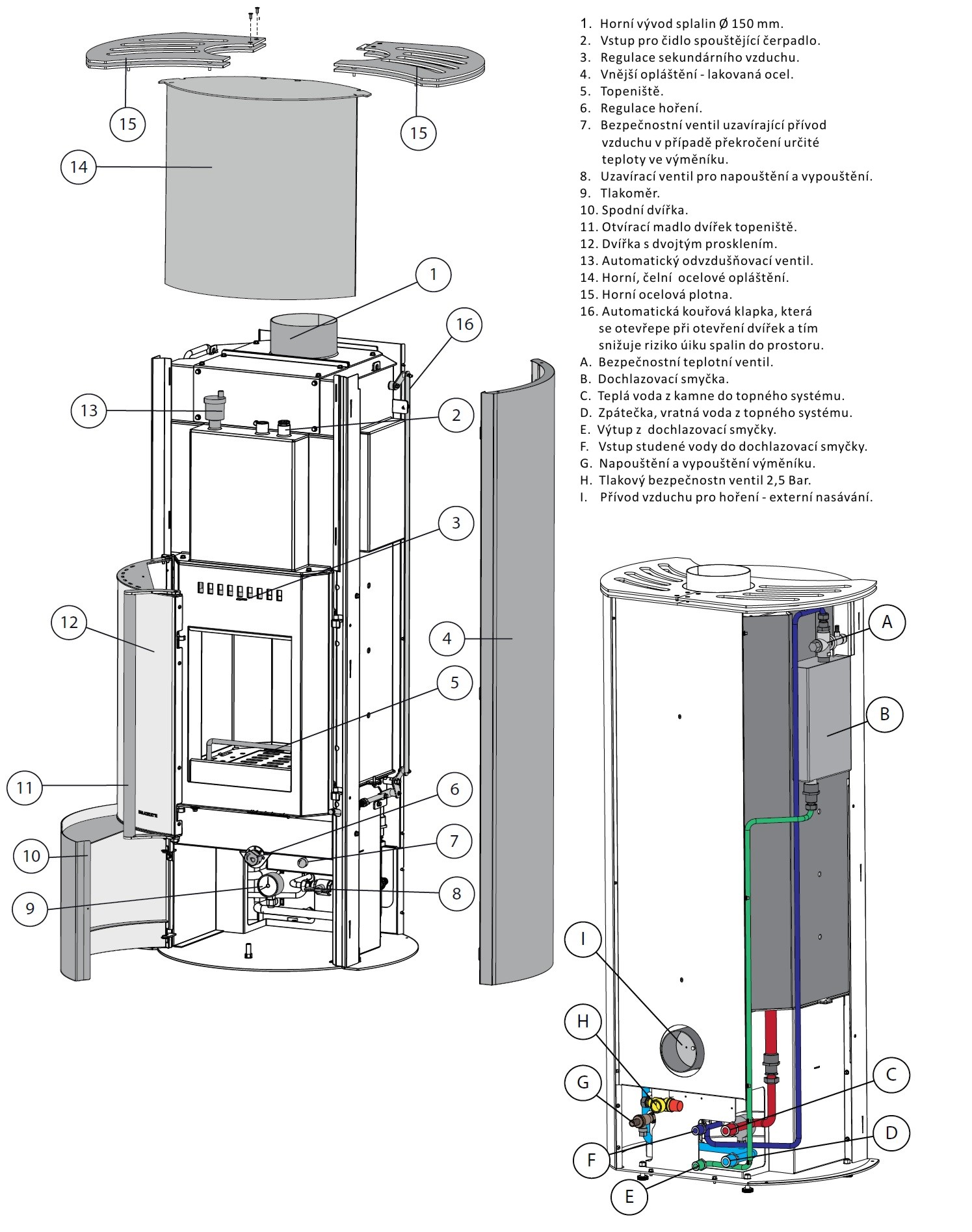 Krbová kamna s výměníkem Sphera 10 kW TOP Palazzetti