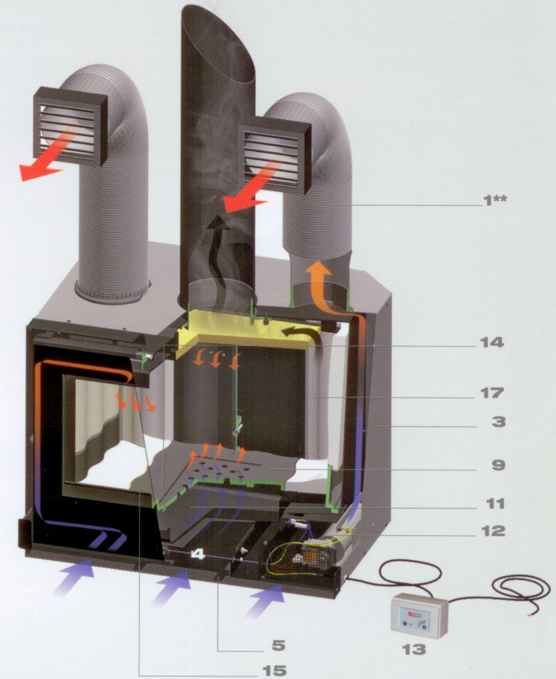Insert 80 PRS Crystal Evo 
