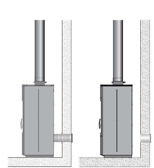 Krbová kamna Ariel Palazzetti s vysokou účinností 88% Mastek