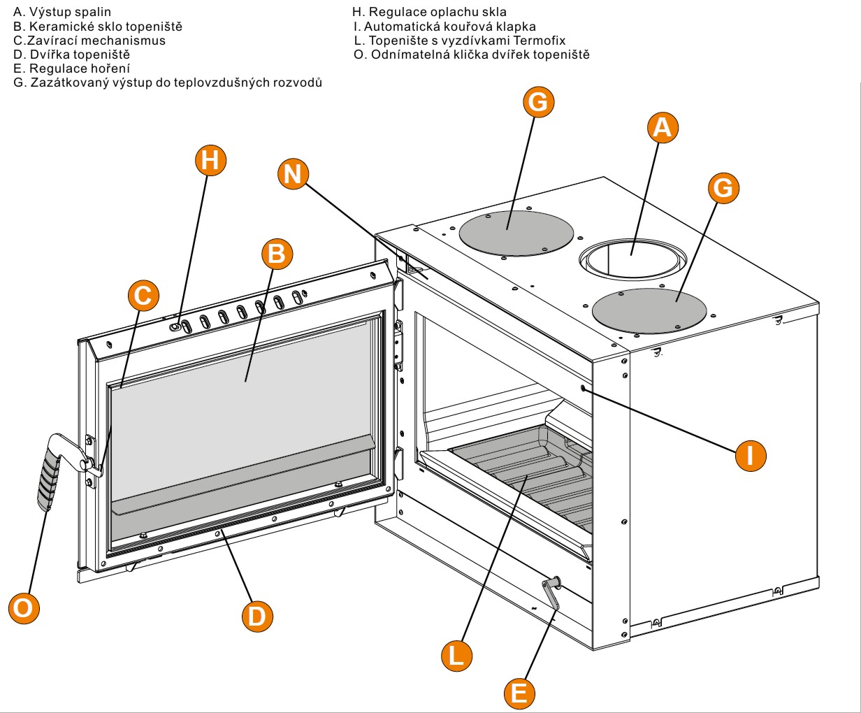 Ecopalex 76T Glass Palazzetti